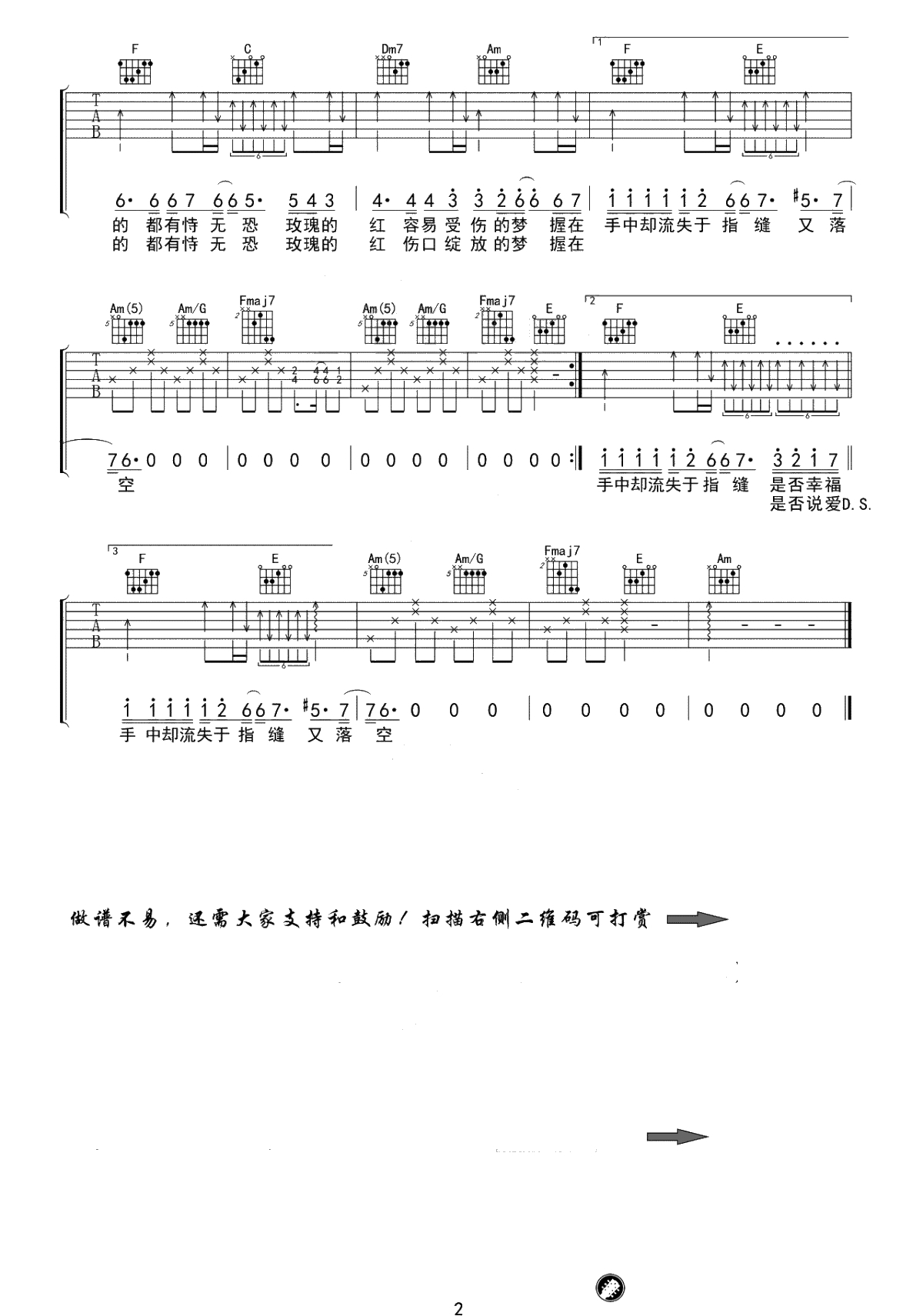 红玫瑰吉他谱-陈奕迅-C调六线谱-吉他弹唱2