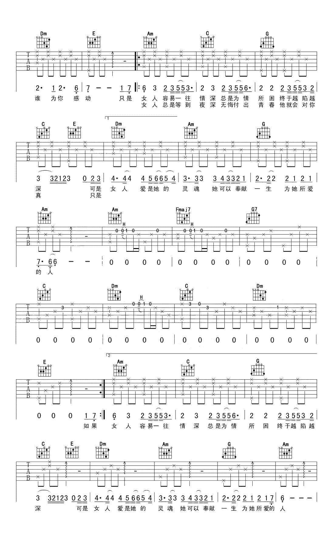 问吉他谱 C调弹唱谱 梁静茹2