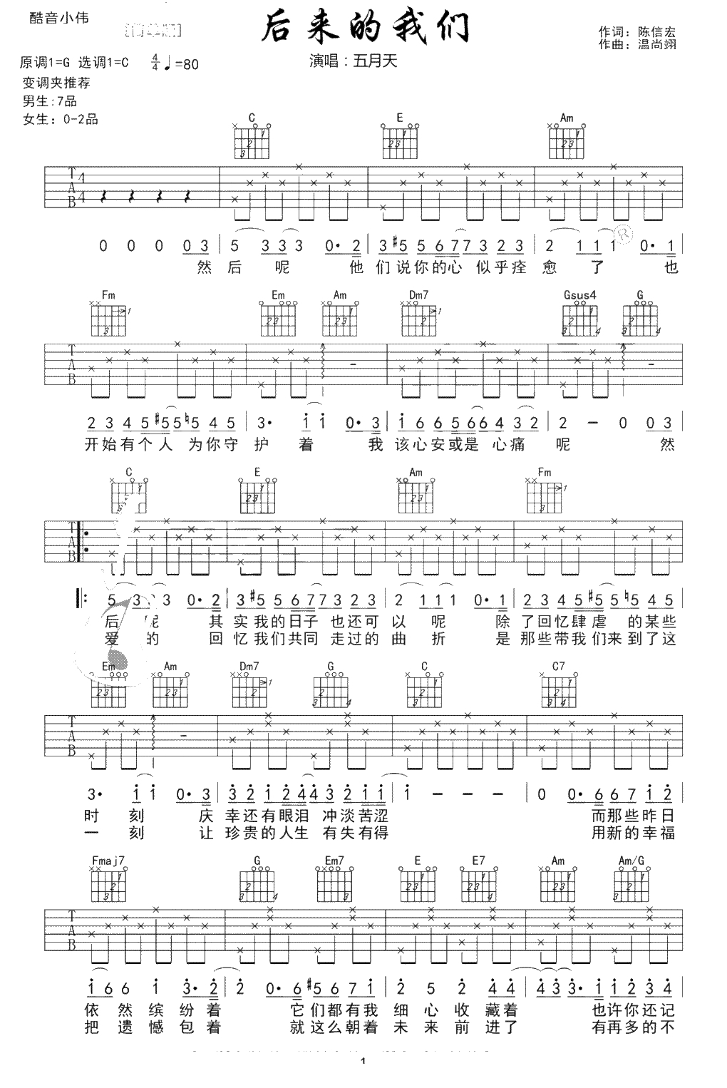 后来的我们吉他谱-五月天-C调简单版-《后来的我们》主题曲1