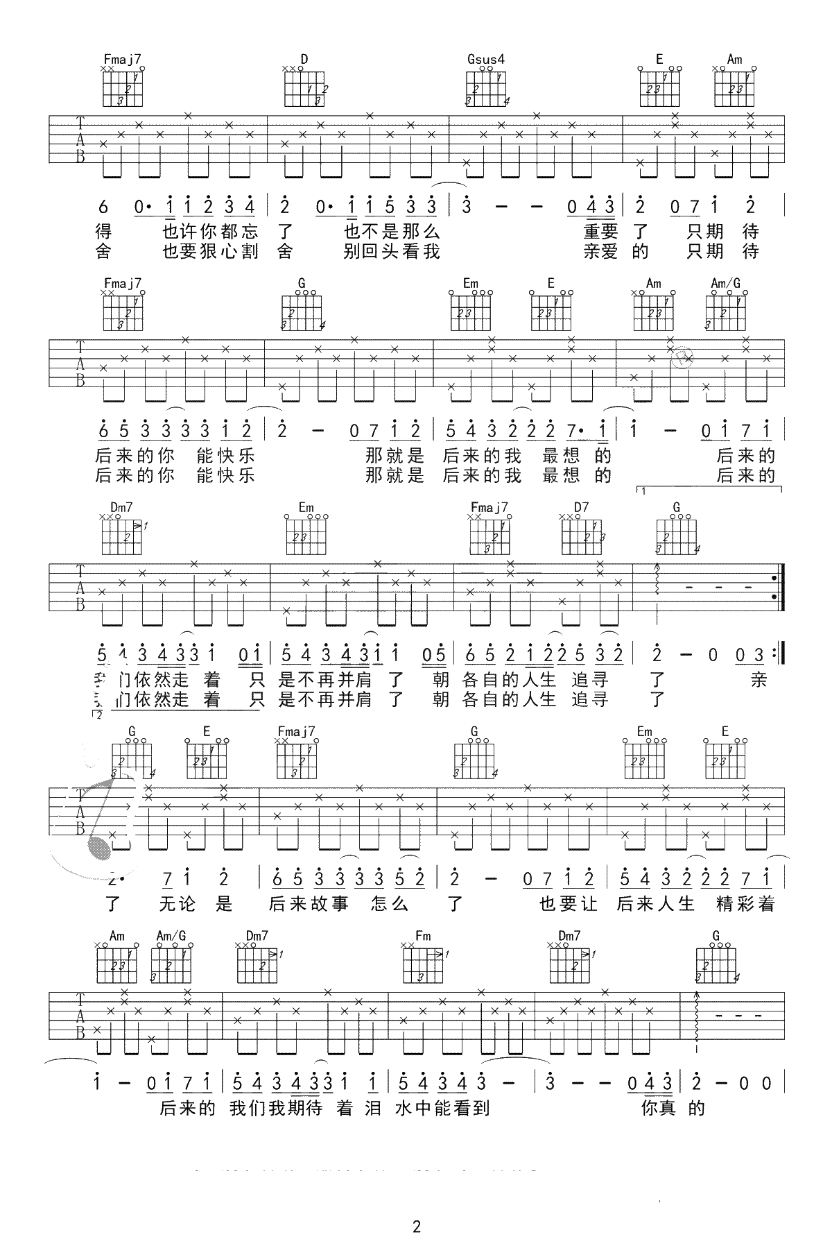 后来的我们吉他谱-五月天-C调简单版-《后来的我们》主题曲2