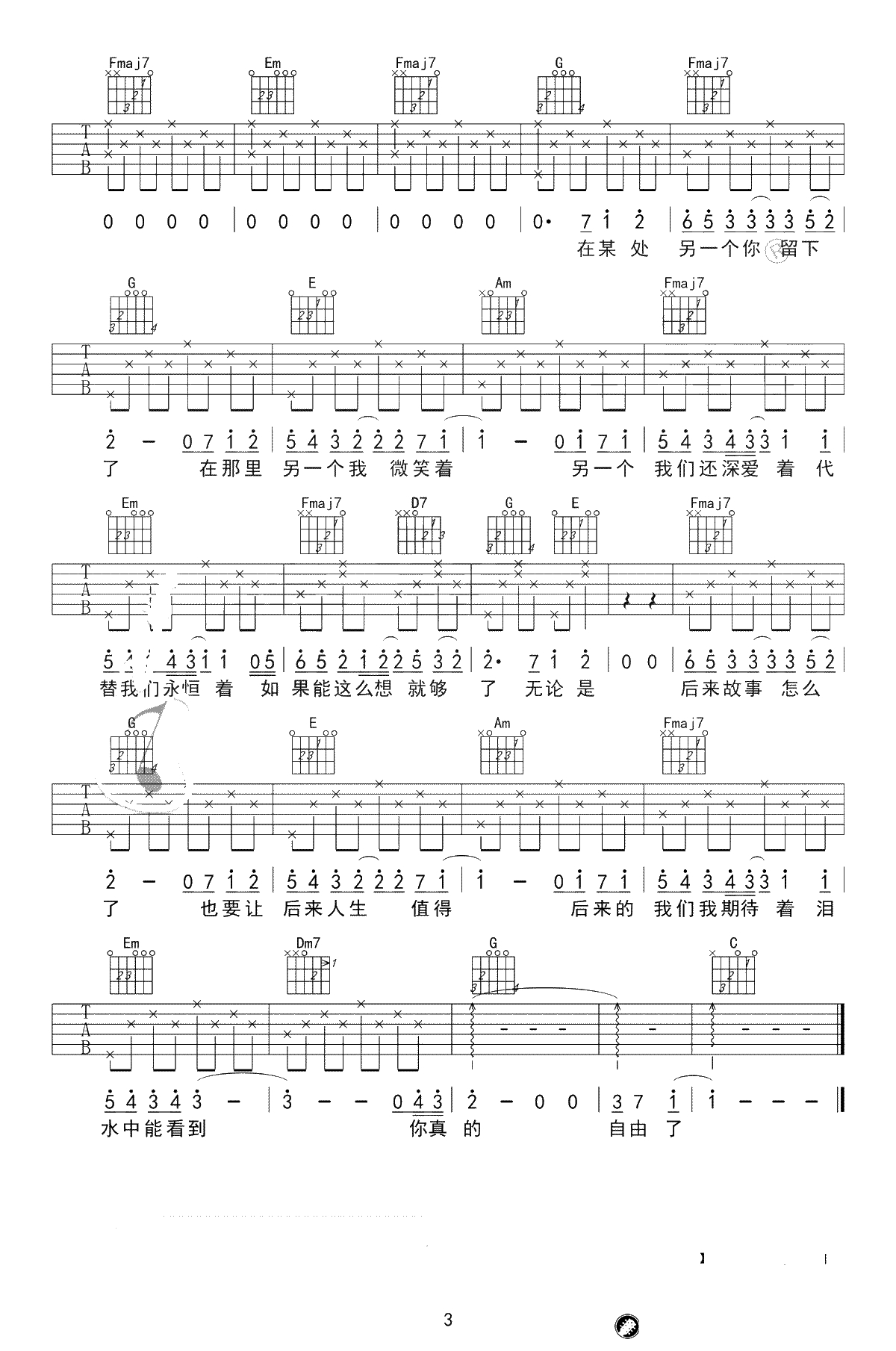 后来的我们吉他谱-五月天-C调简单版-《后来的我们》主题曲3