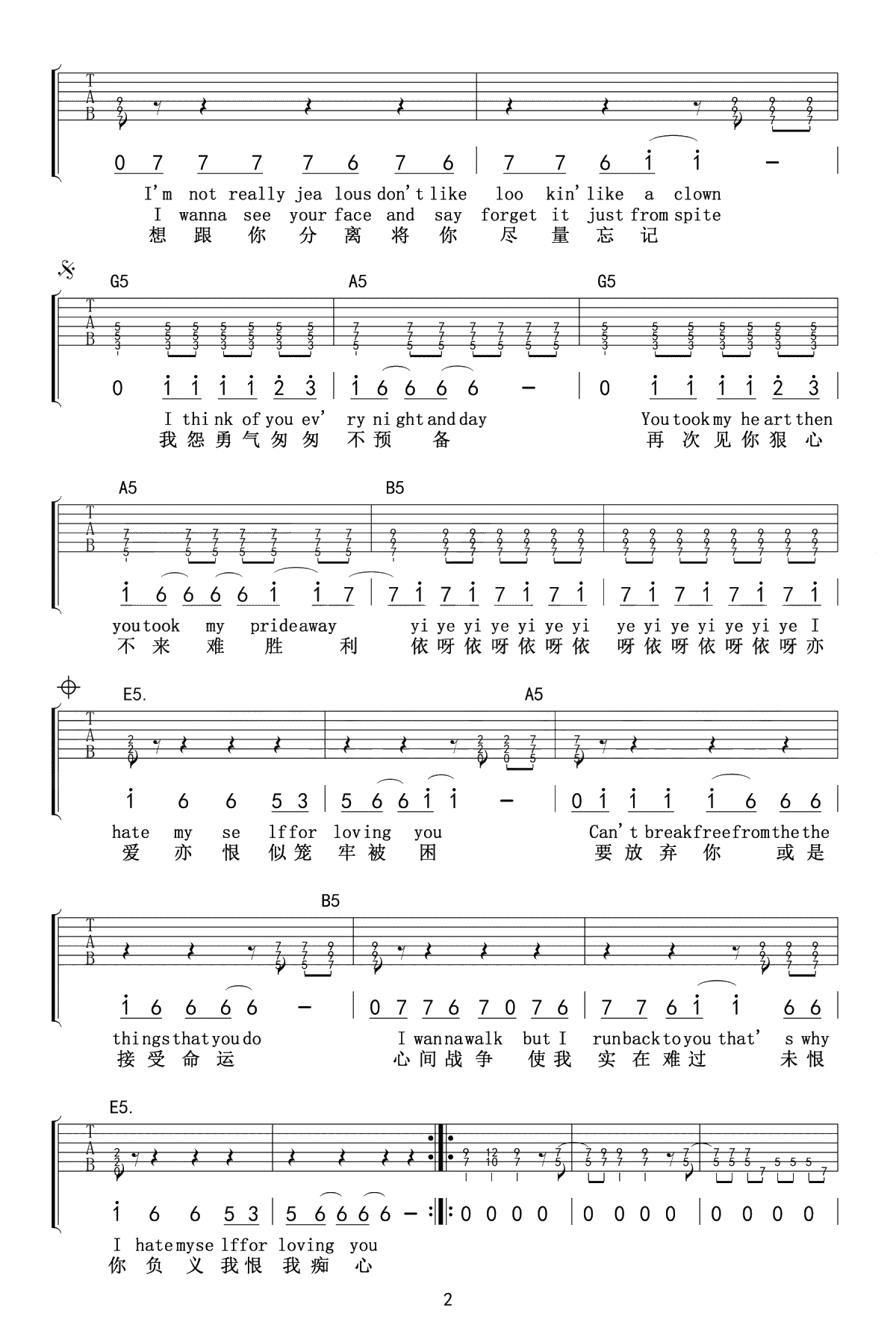 I Hate Myself For Loving You吉他谱-头号玩家插曲-电吉他2