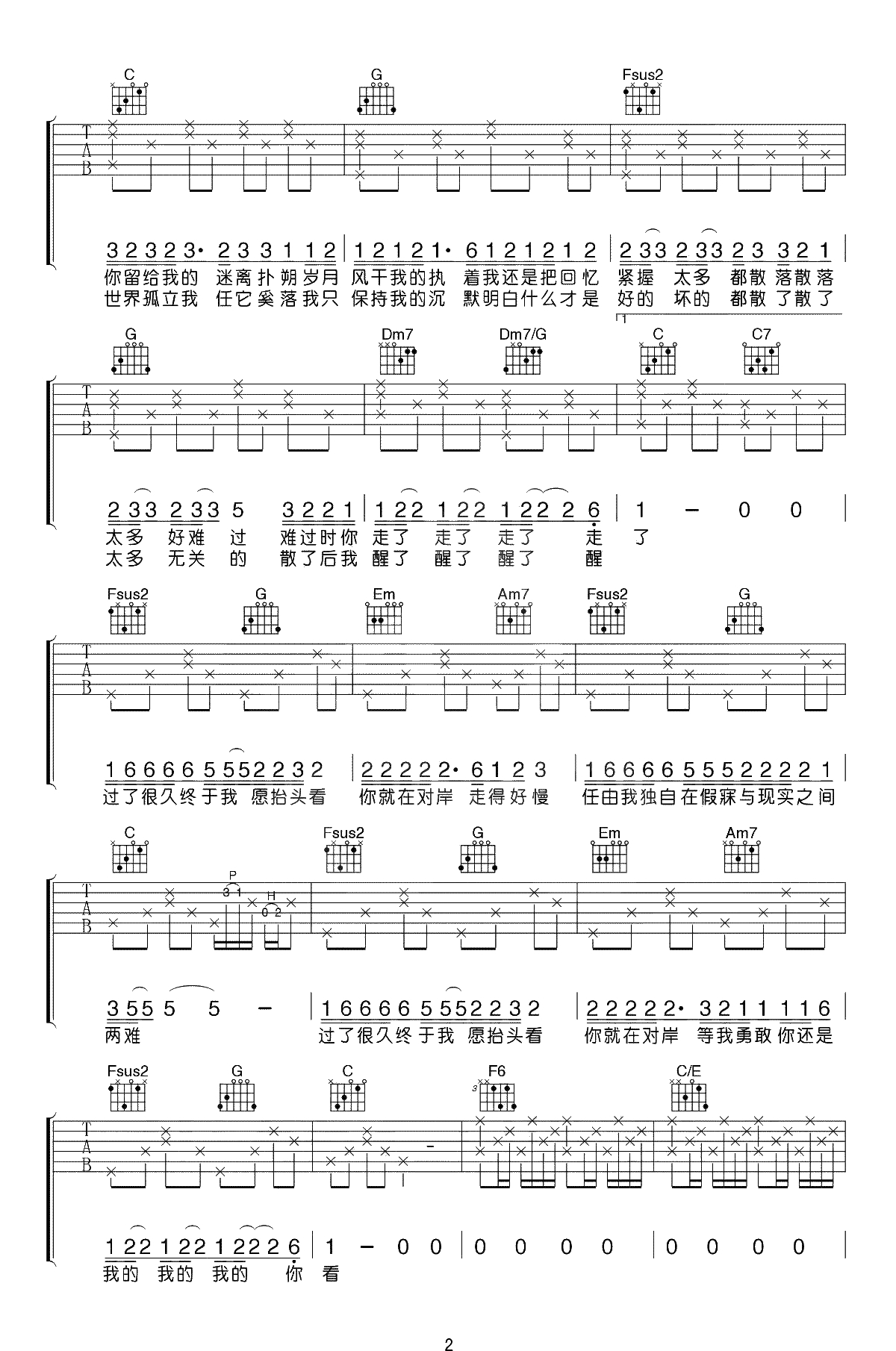 走马吉他谱-陈粒-C调简单版-《走马》吉他2