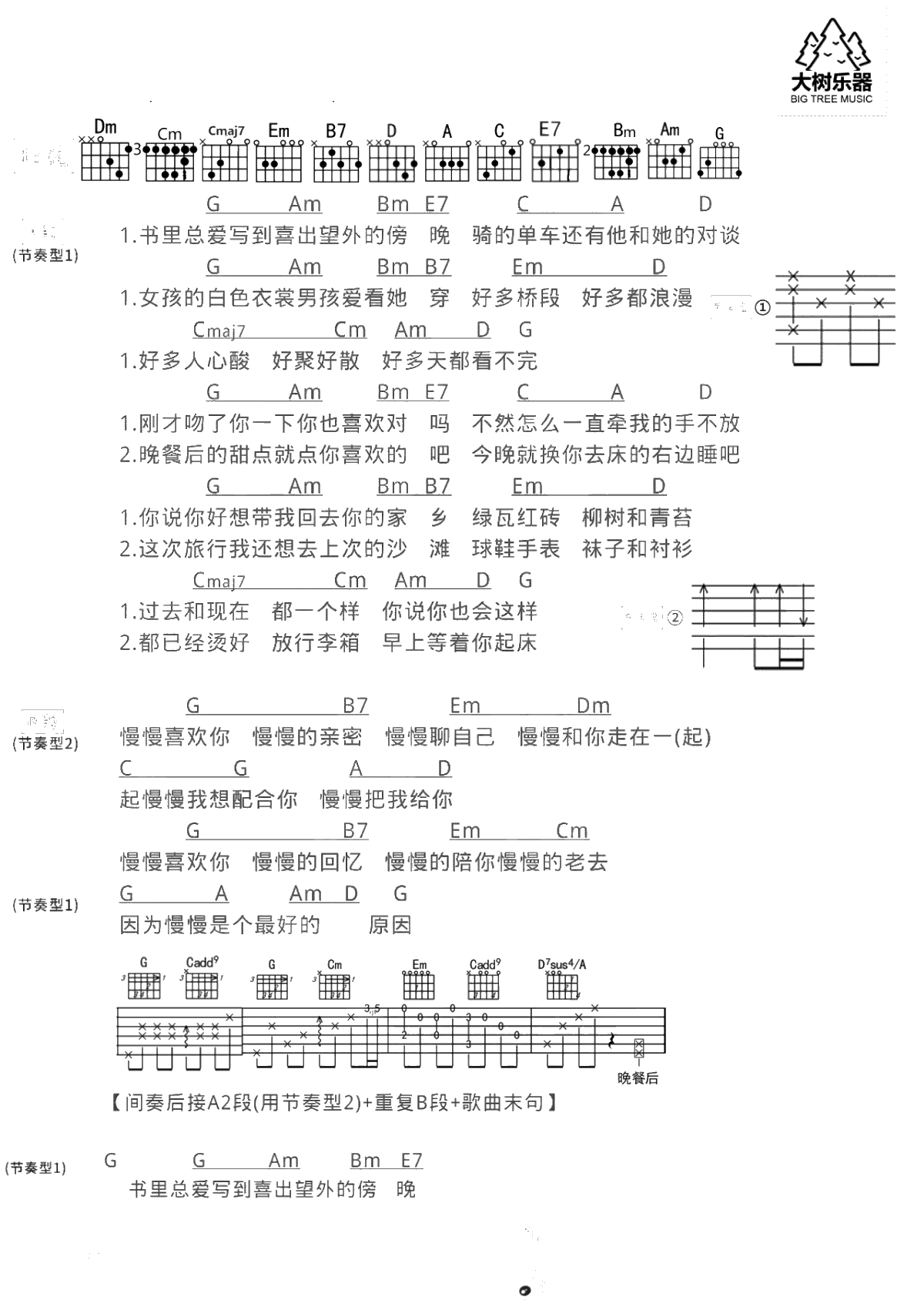 慢慢喜欢你吉他谱-莫文蔚-G调弹唱谱-高清1