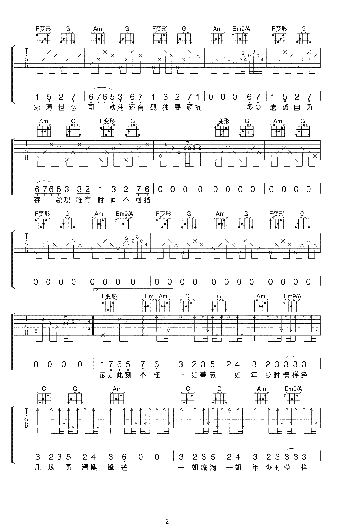 一如年少模样吉他谱-陈鸿宇-C调指法-弹唱2