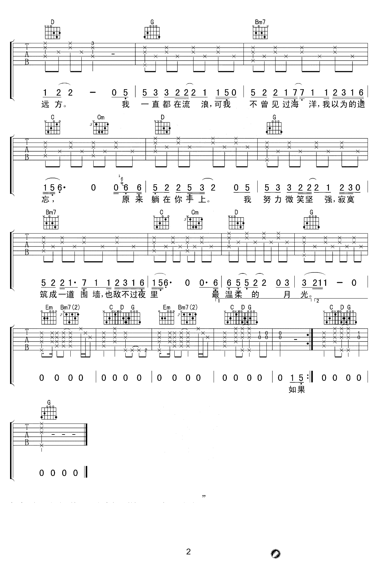 残酷月光吉他谱 G调指法 林宥嘉 吉他弹唱2