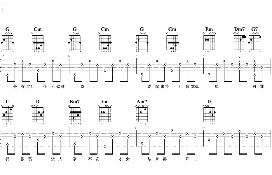 说谎吉他谱 新手简单版 林宥嘉3