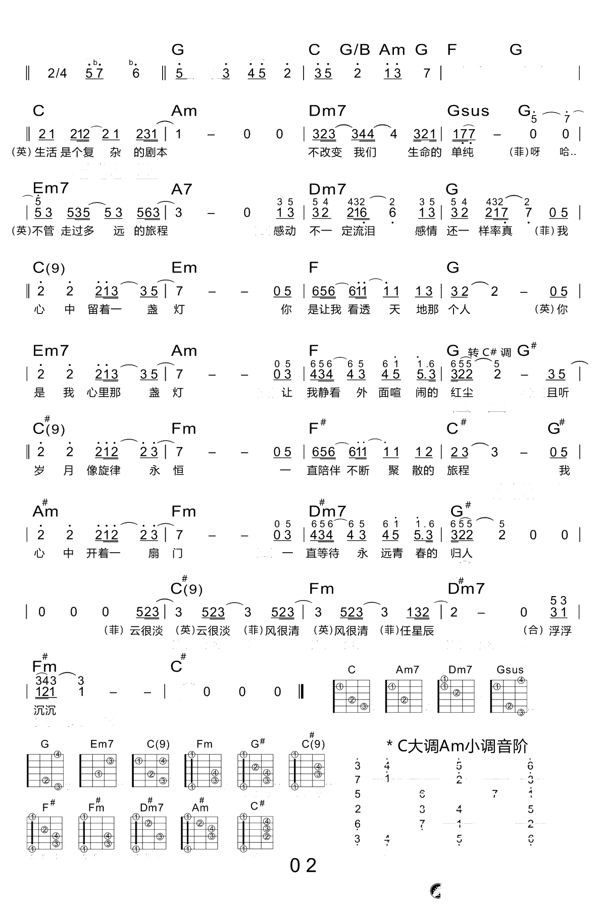 岁月吉他谱-王菲/那英《岁月》吉他弹唱谱-2