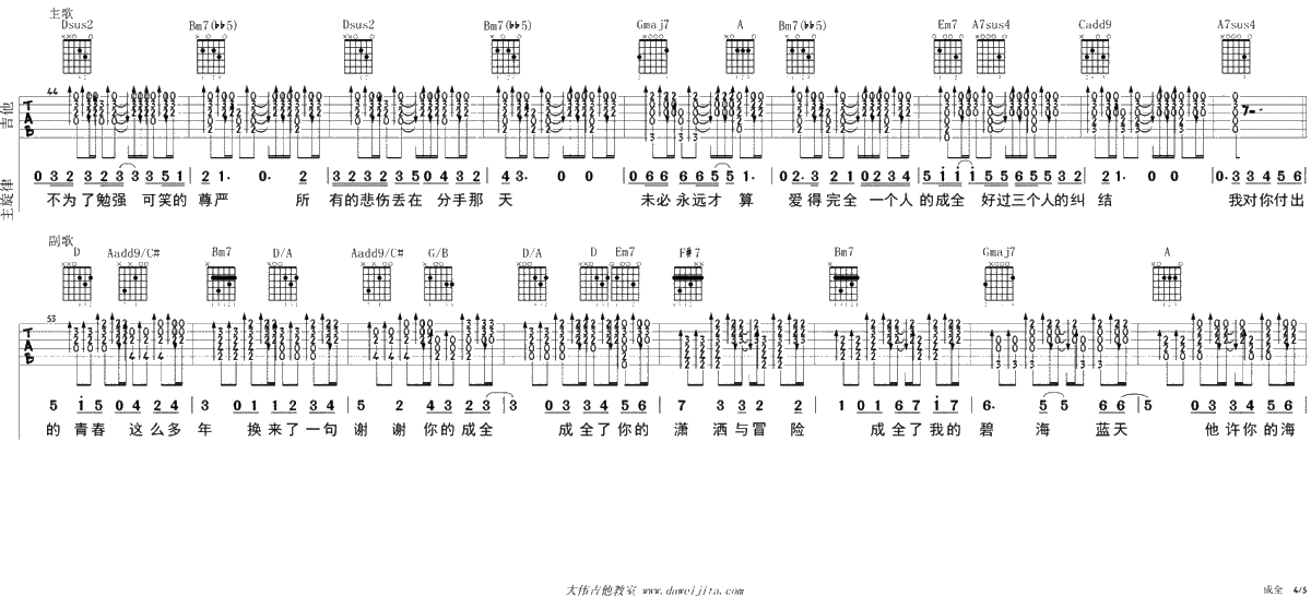 成全吉他谱-林宥嘉-吉他-高清弹唱谱4
