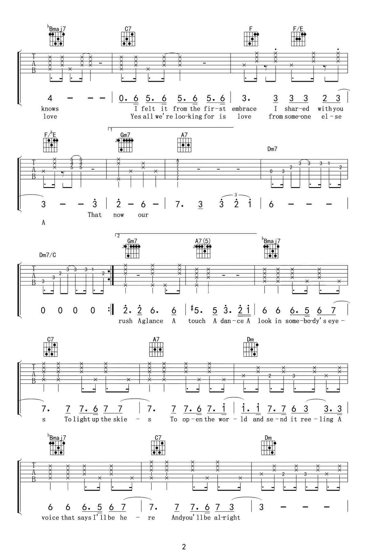 City of Stars吉他谱-爱乐之城la la land主题曲-吉他2