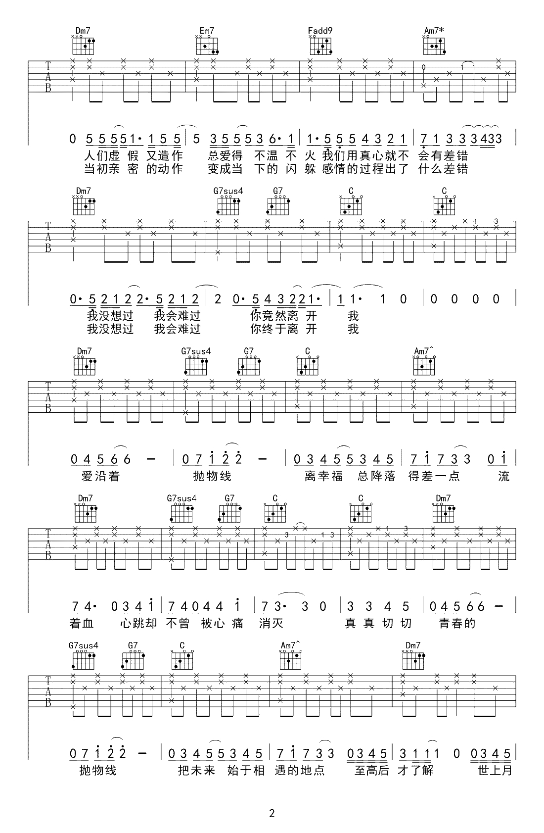 抛物线吉他谱-蔡健雅-高清-吉他弹唱2