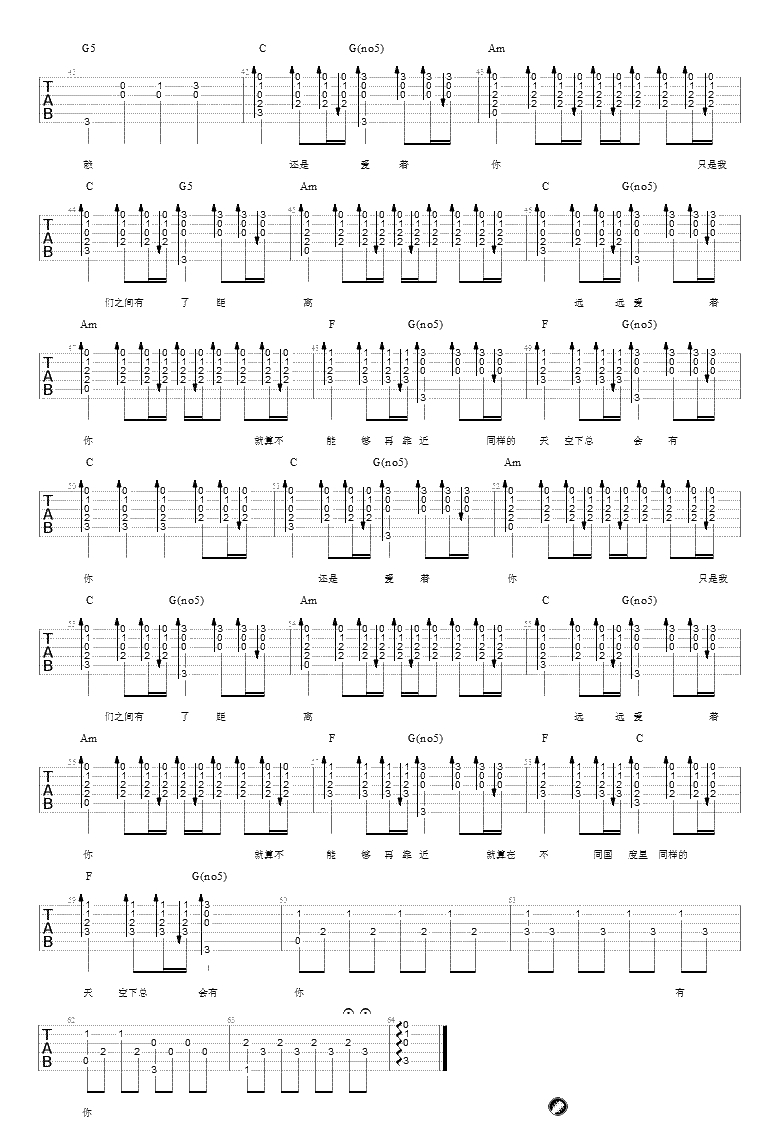 远远在一起吉他谱-龚诗嘉-C调弹唱谱-3