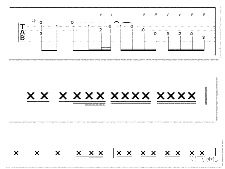 远远在一起吉他谱-龚诗嘉-C调弹唱谱-4