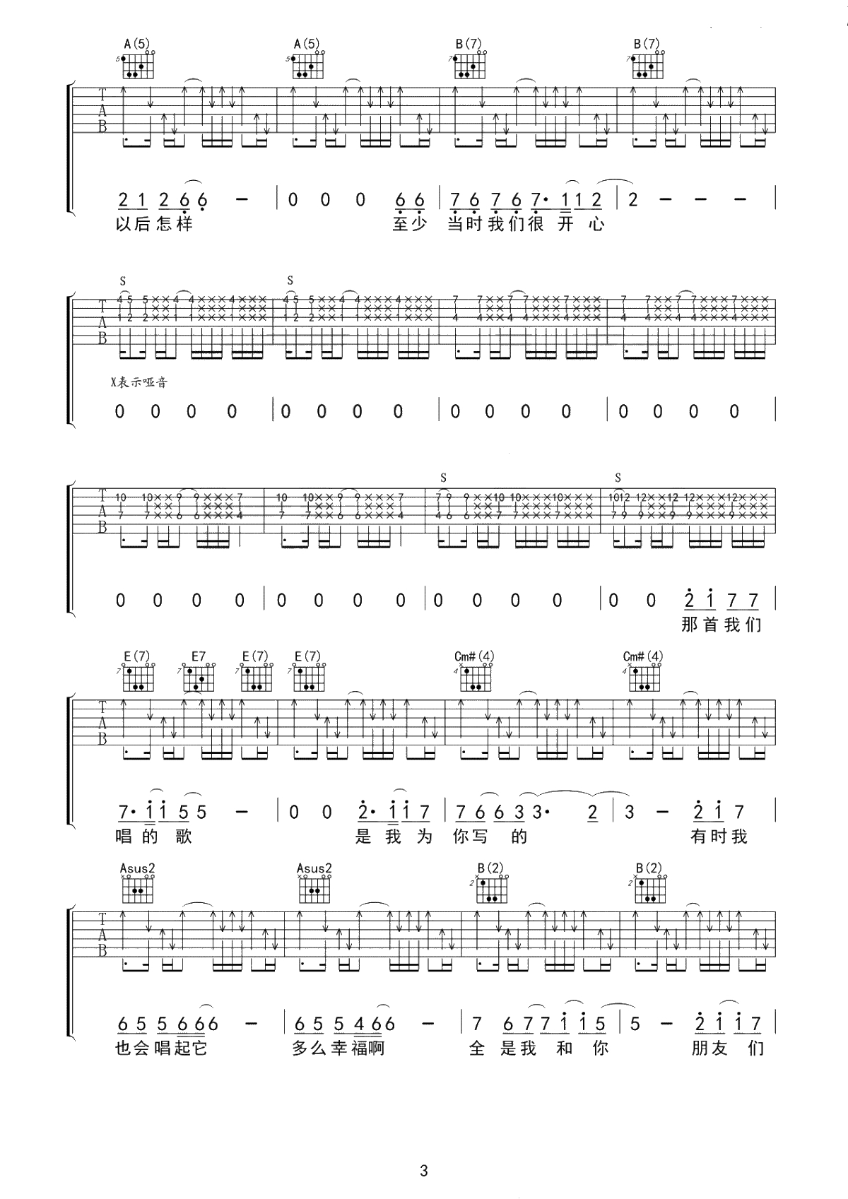 Hello I love you吉他谱 小熊饼干 弹唱六线谱3