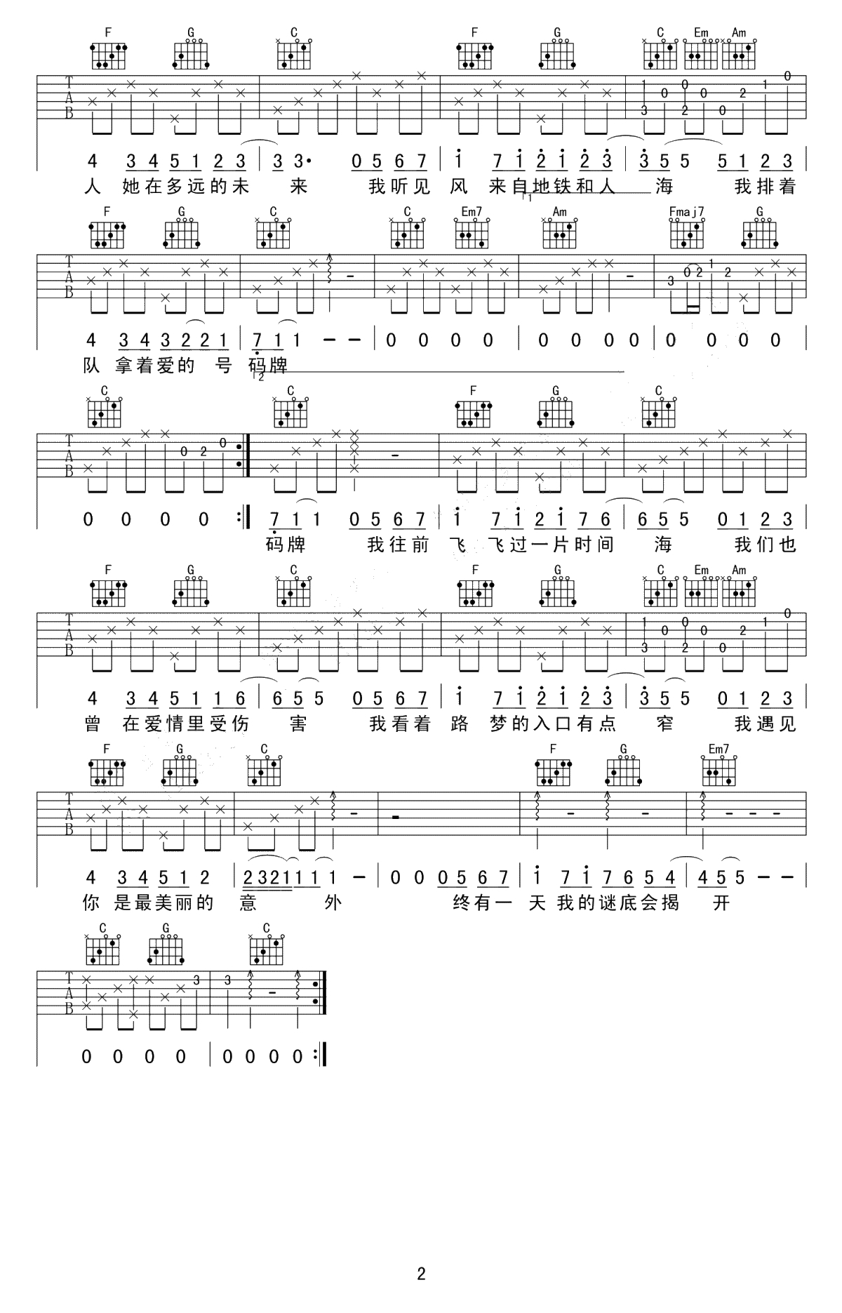 遇见吉他谱-孙燕姿-C调男生版-遇见六线谱2