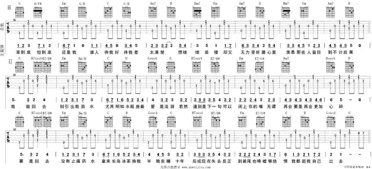 可惜我是水瓶座吉他谱-杨千嬅-G调六线谱-吉他弹唱2