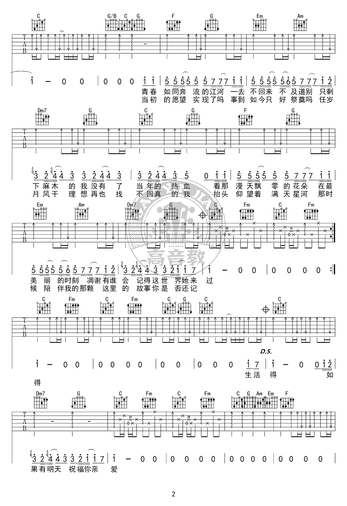 老男孩吉他谱-筷子兄弟-C调标准版-吉他弹唱2
