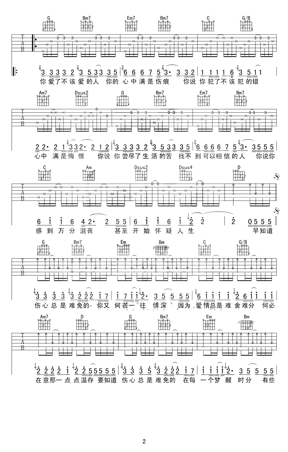 梦醒时分吉他谱-双吉他原版编配-陈淑桦-高清弹唱谱2