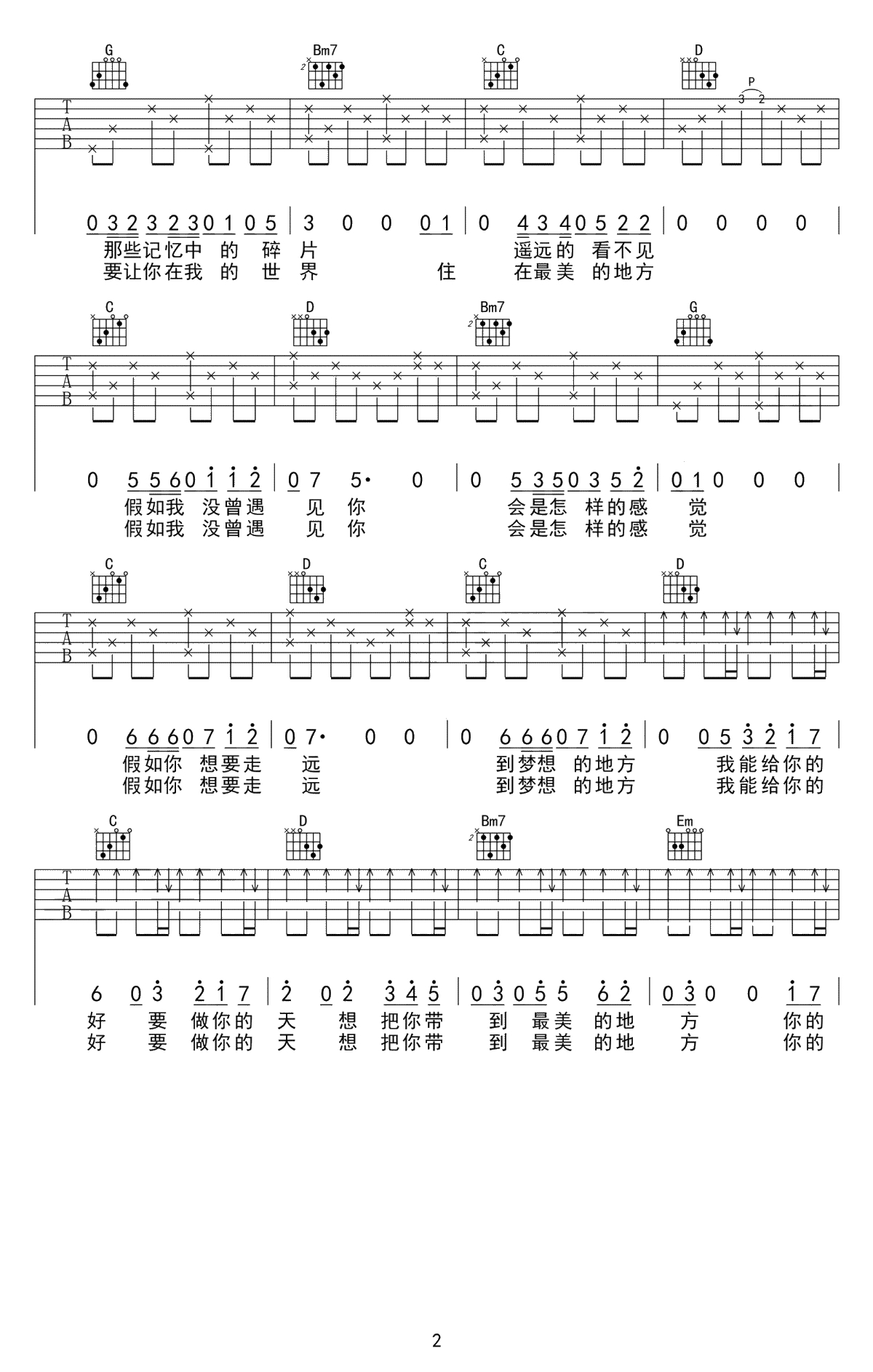 想把你带到最美的地方吉他谱-刘俊男-G调弹唱谱2