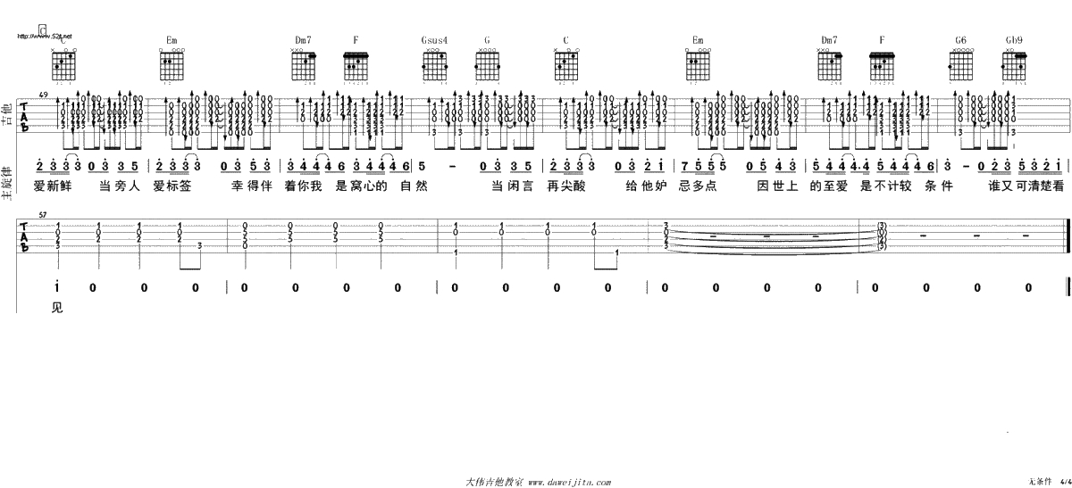 无条件吉他谱-陈奕迅《无条件》C调弹唱谱-吉他4