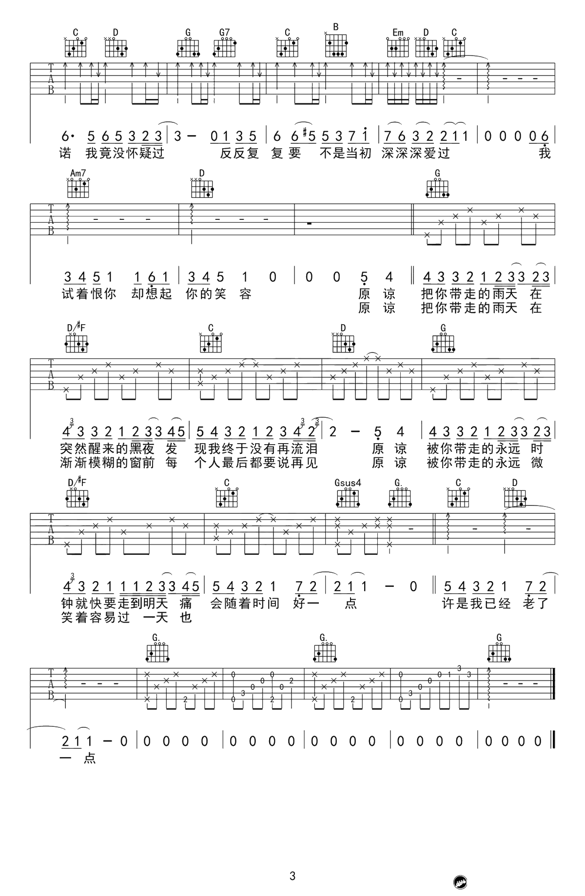原谅吉他谱-张玉华《原谅》六线谱-完美弹唱谱3
