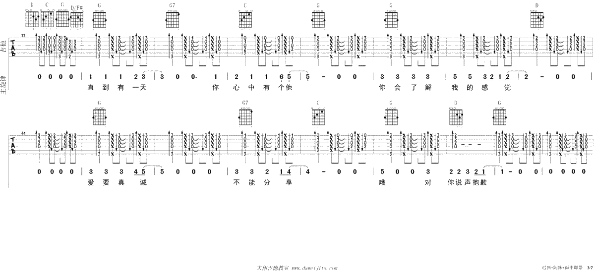迟到+阿美阿美+雨中即景吉他谱-刘文正-串烧联唱-3