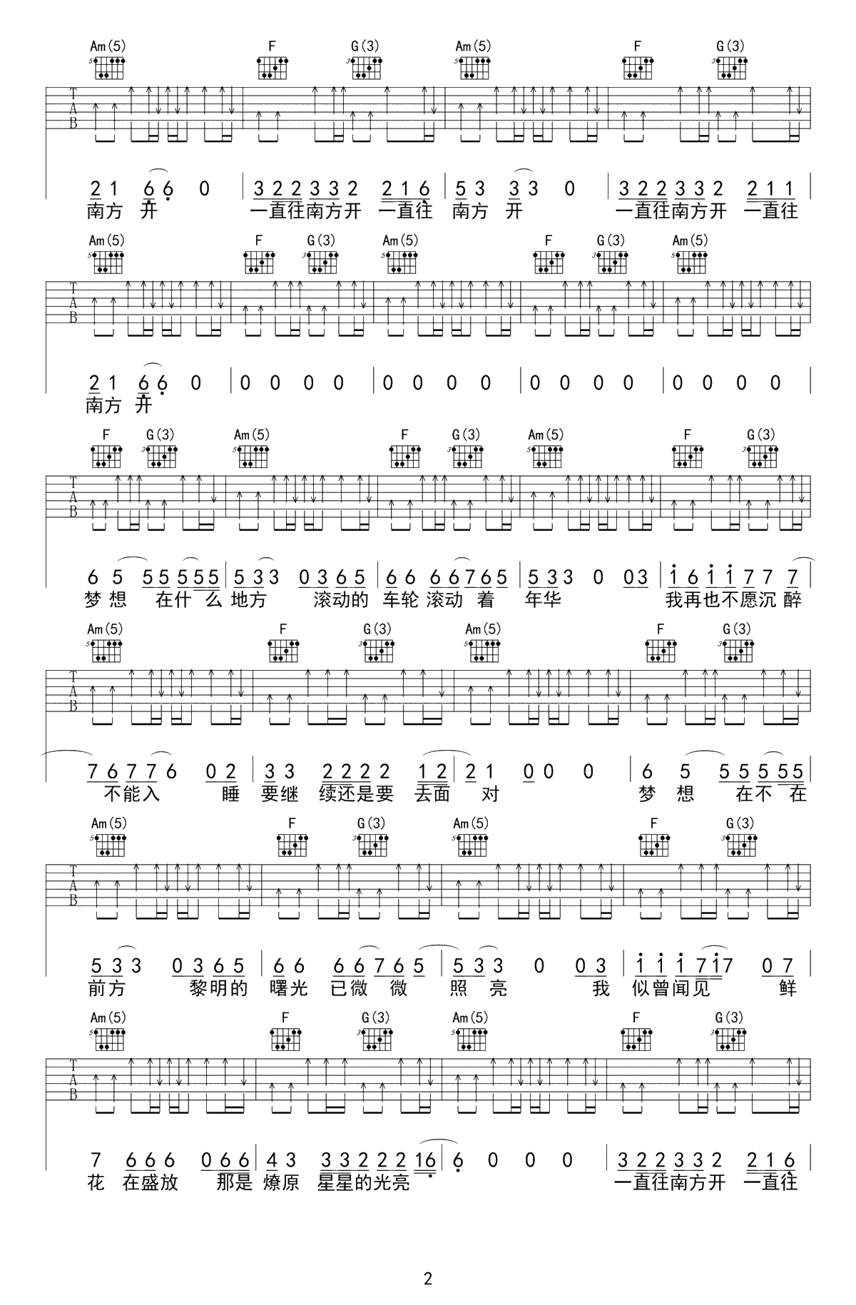 公路之歌吉他谱 C调版本 痛仰乐队2