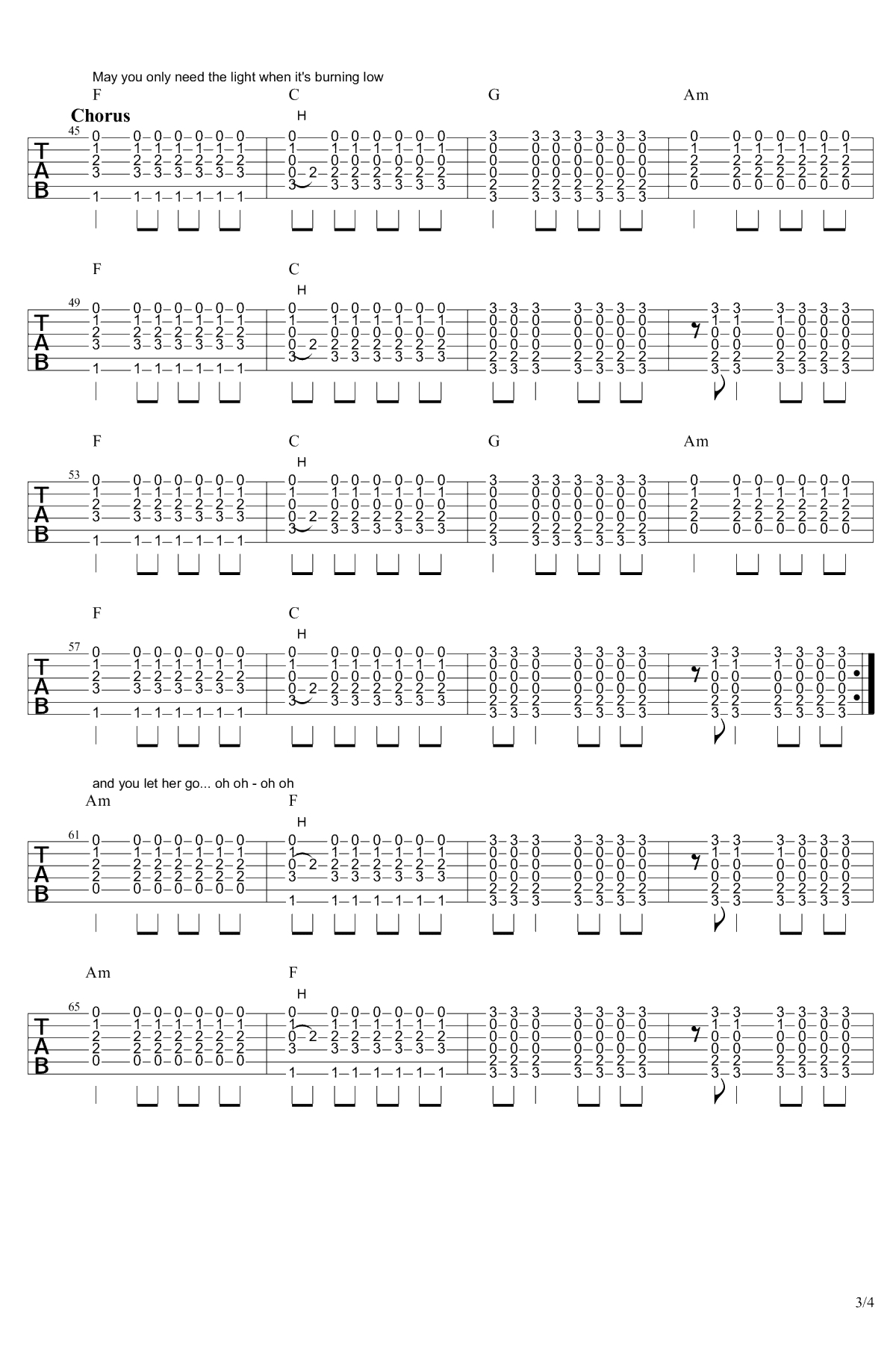 let her go吉他谱-Passenger-let her go六线谱-3