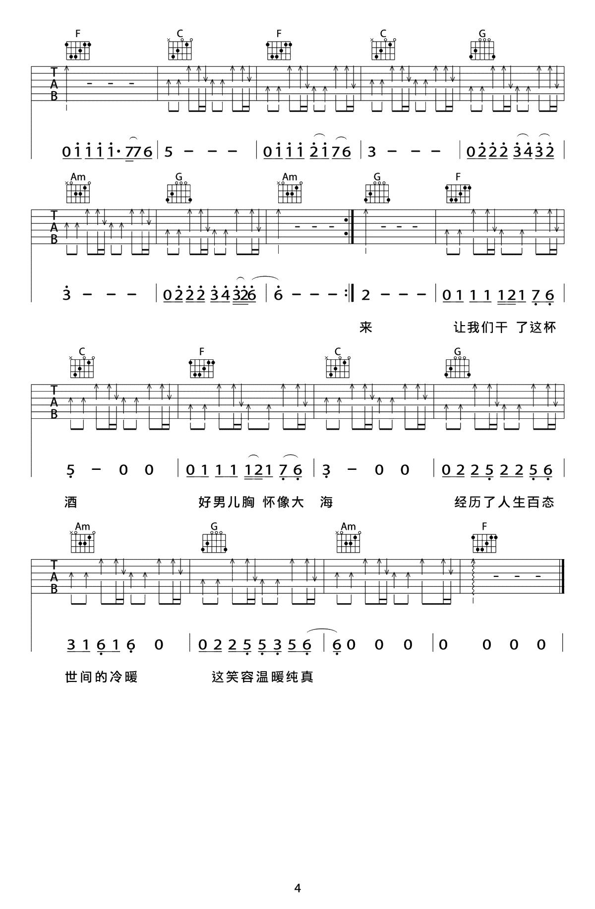 曾经的你吉他谱-许巍-LIVE版本-高清弹唱4