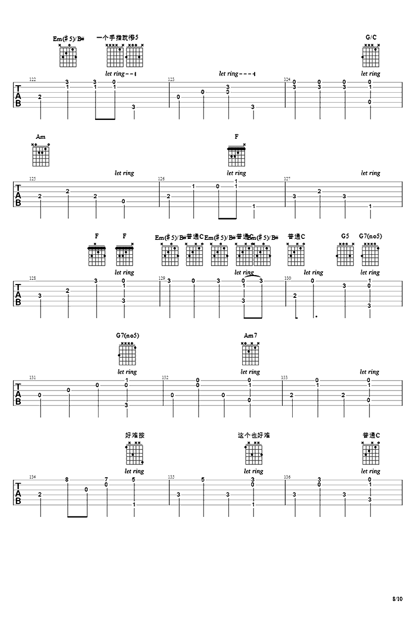 Fade吉他指弹谱-Alan Walker Fade吉他独奏谱-和弦8