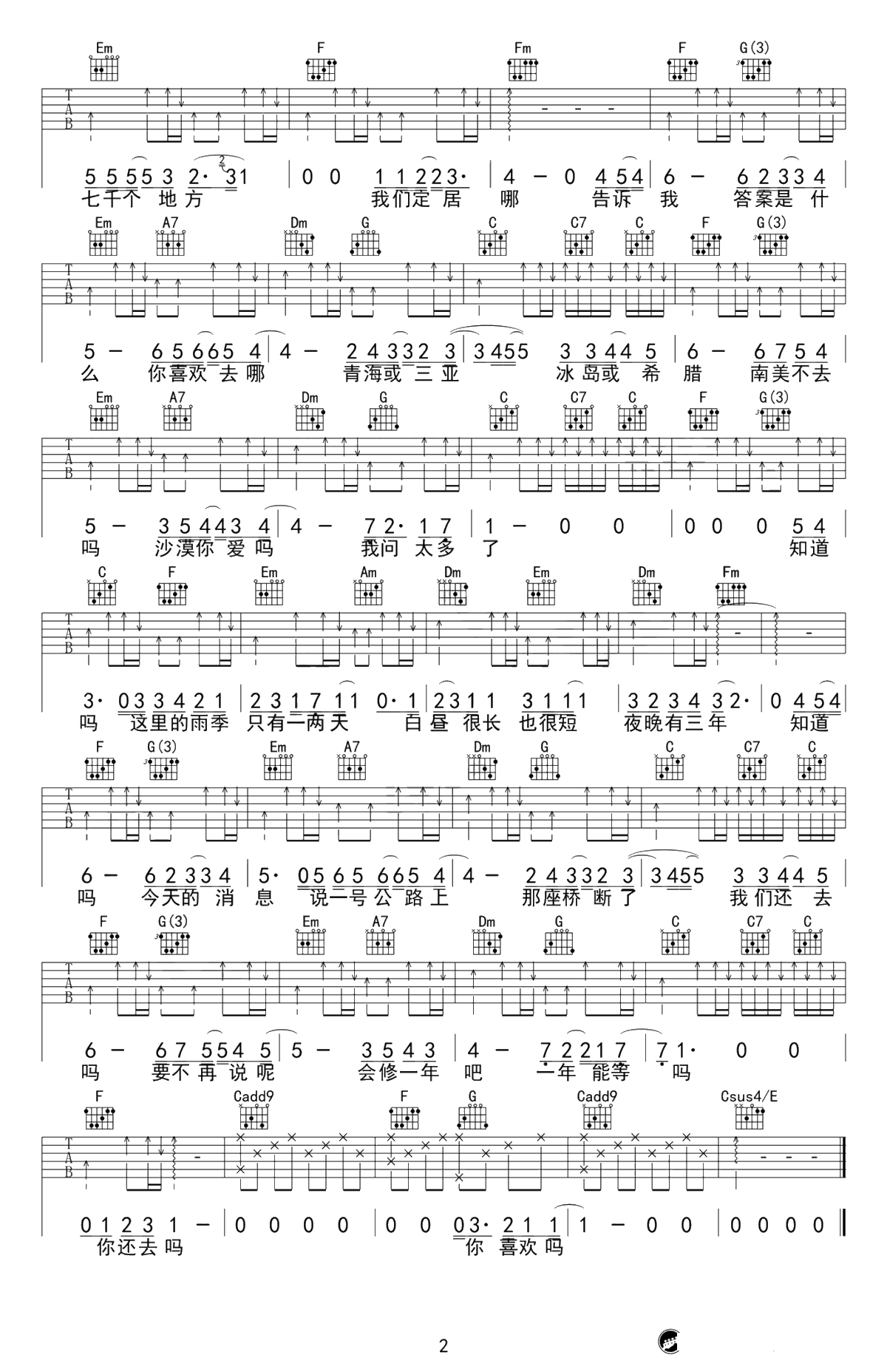 我喜欢上你时的内心活动吉他谱-陈绮贞-C调弹唱2