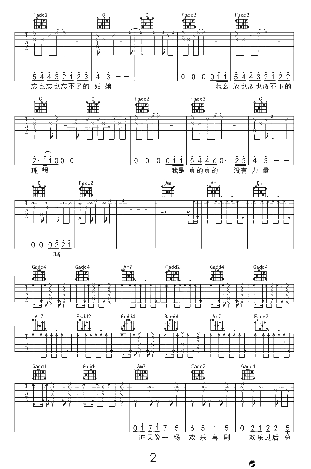 梁博喜剧吉他谱-C调弹唱谱-《喜剧》六线谱2