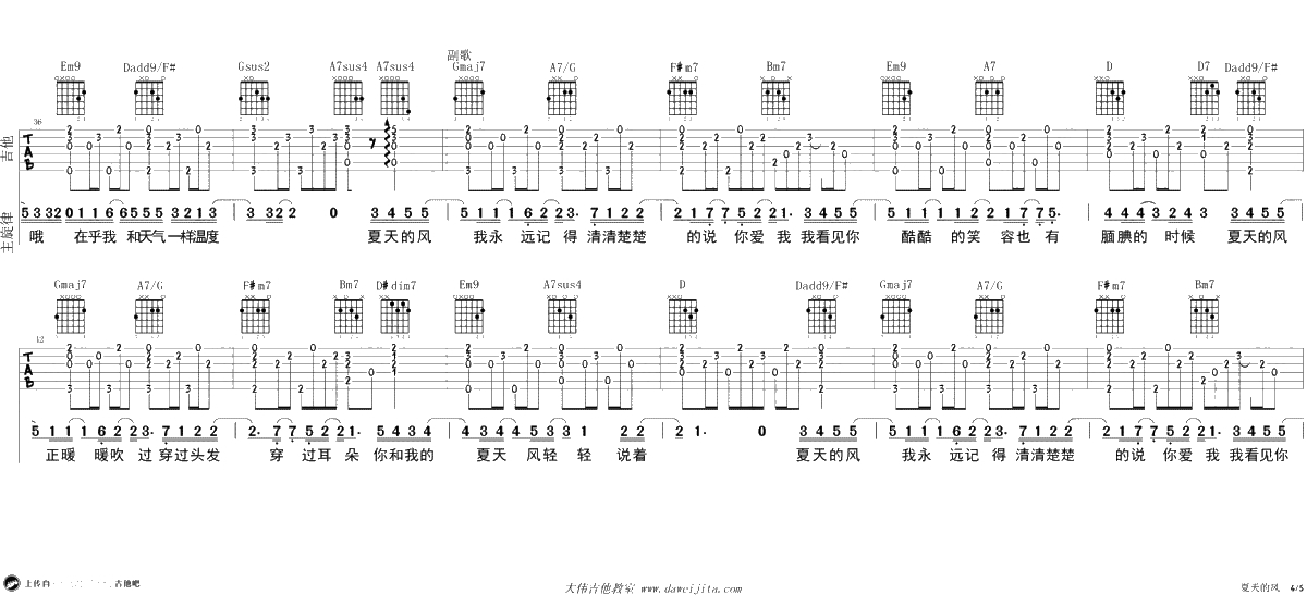 夏天的风吉他谱-温岚-女生版弹唱谱-吉他4