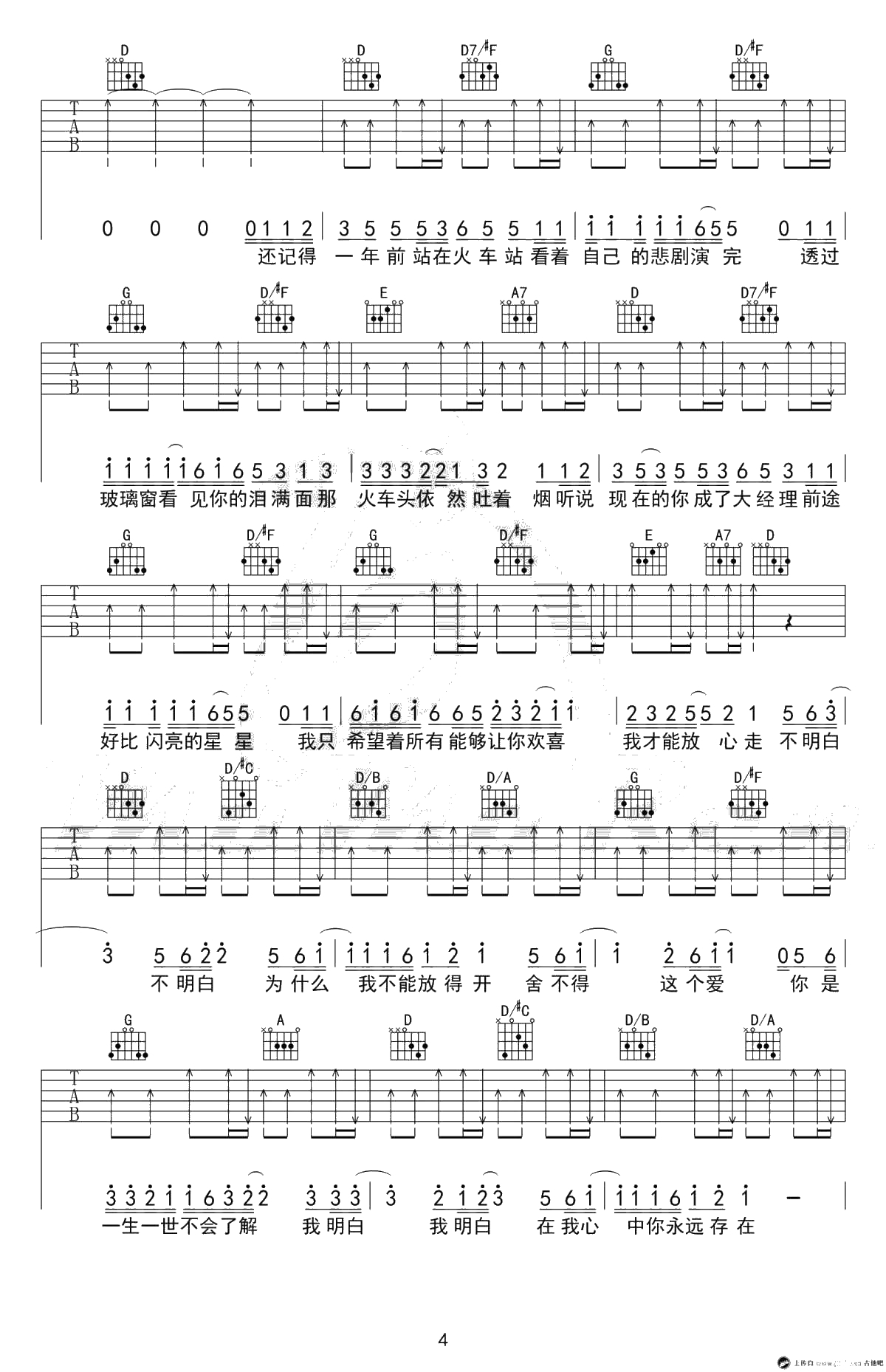 小镇姑娘吉他谱-D调版本-陶喆-六线谱高清4