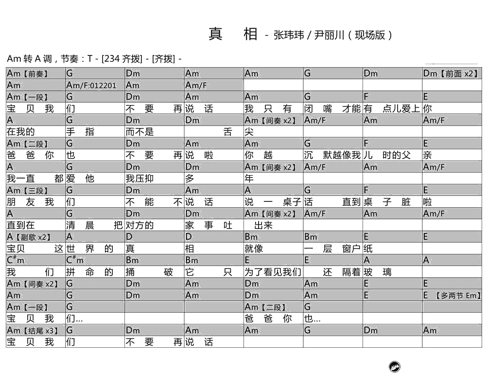 《真相》吉他谱-张玮玮和弦弹唱谱-改编尹丽川的诗2