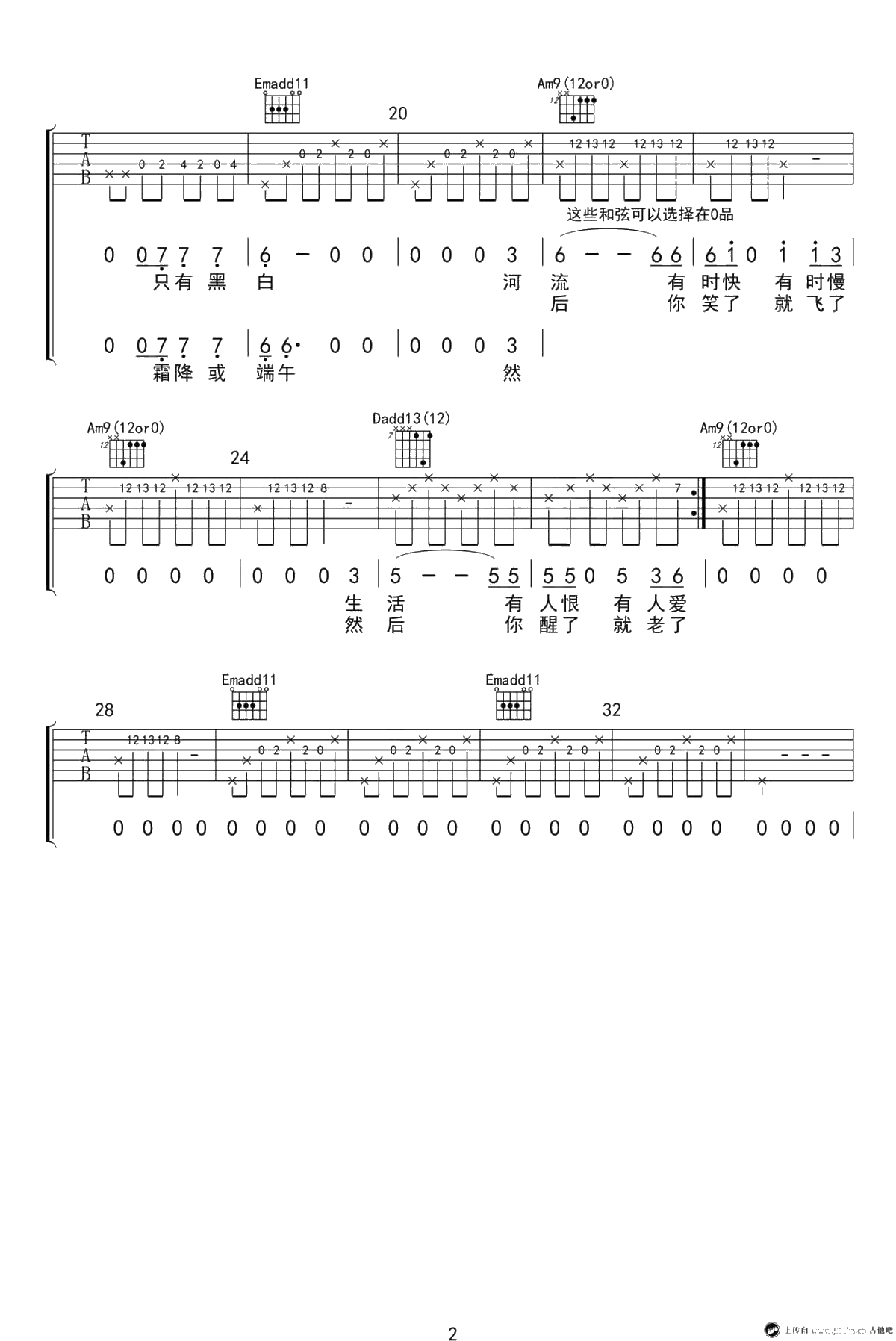 克兰河吉他谱-李志《克兰河》六线谱-弹唱谱2