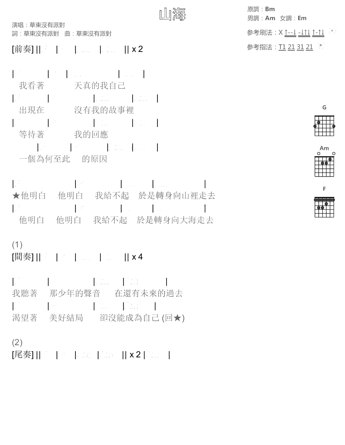山海吉他谱简单版-草东没有派对TXT原版谱2