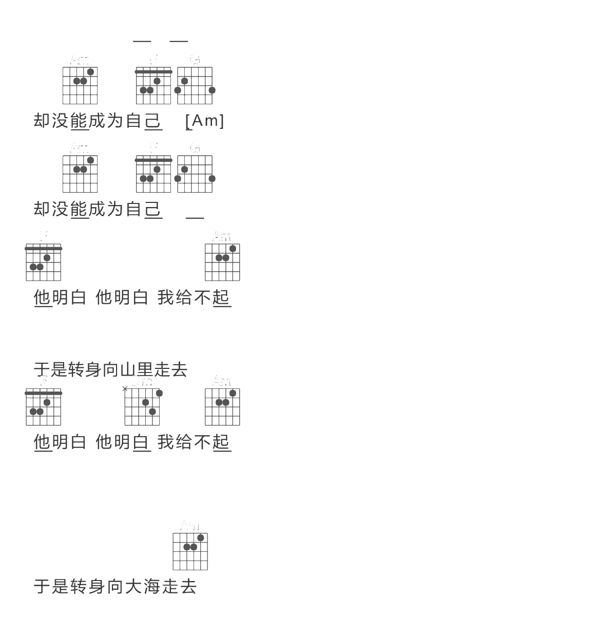 山海吉他谱简单版-草东没有派对TXT原版谱6