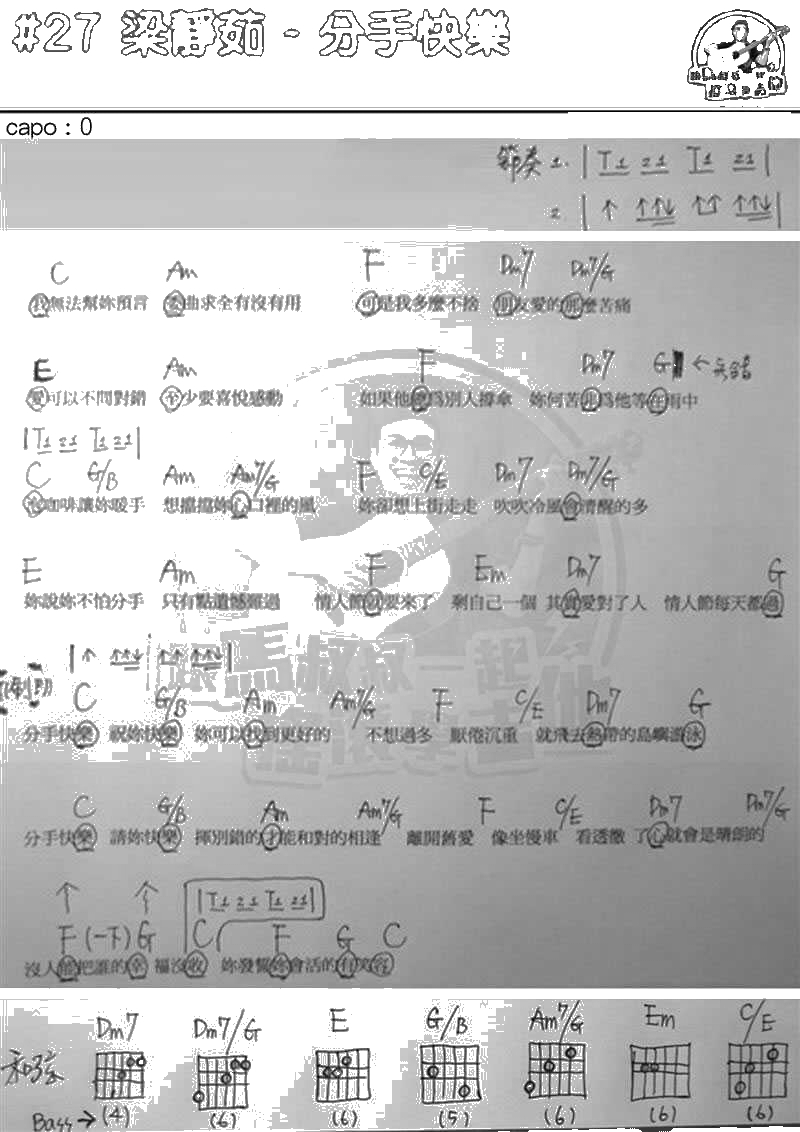 《分手快乐》吉他谱-弹唱谱-梁静茹2