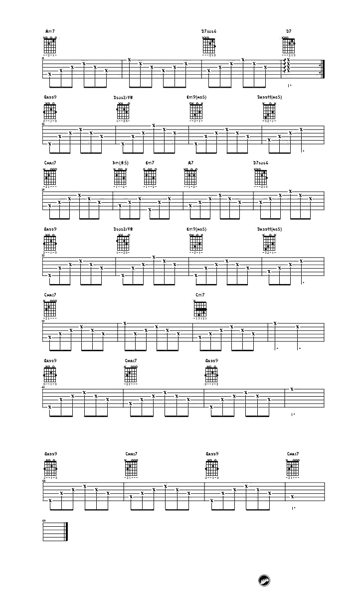 如果有来生吉他谱-谭维维-弹唱谱六线谱2