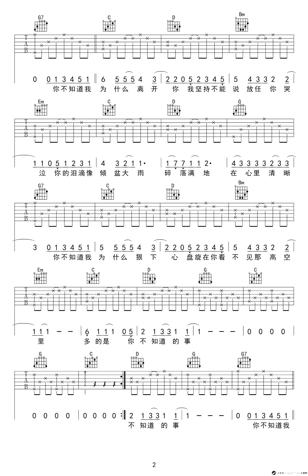 你不知道的事吉他谱-王力宏-G调弹唱谱-六线谱2