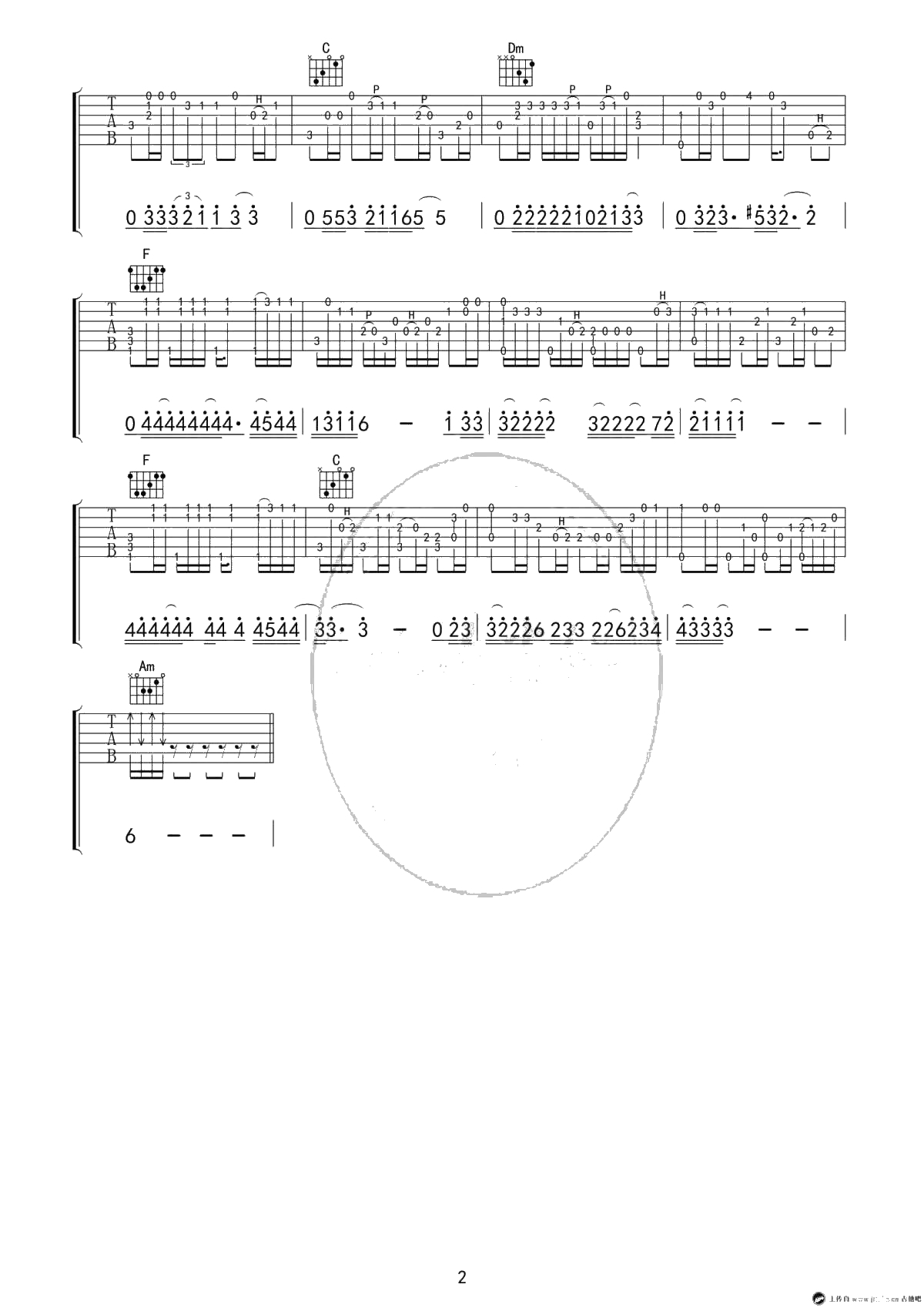 加州旅馆指弹谱-C调简单版-吉他独奏谱-高清2