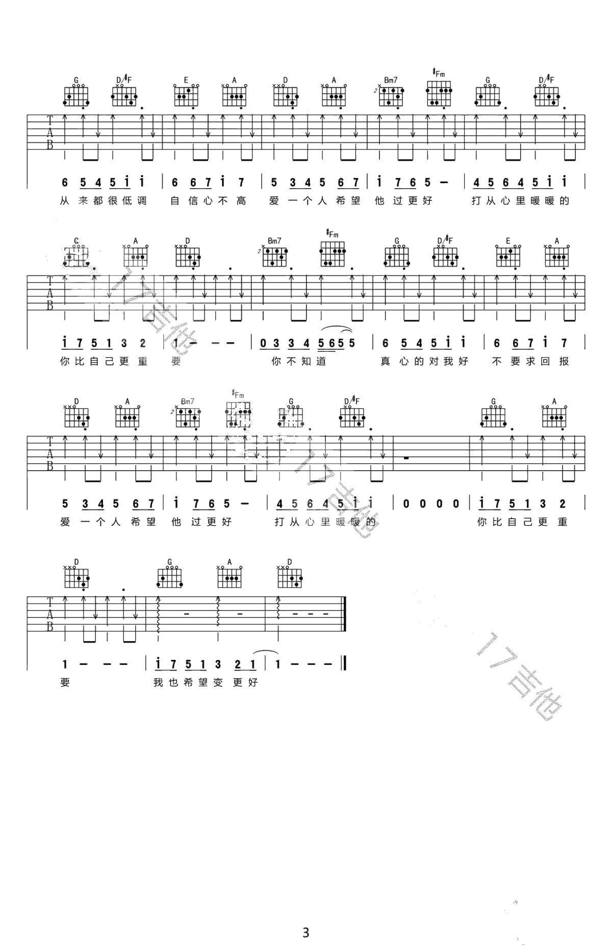 《暖暖》吉他谱-梁静茹简单版-高清弹唱谱3