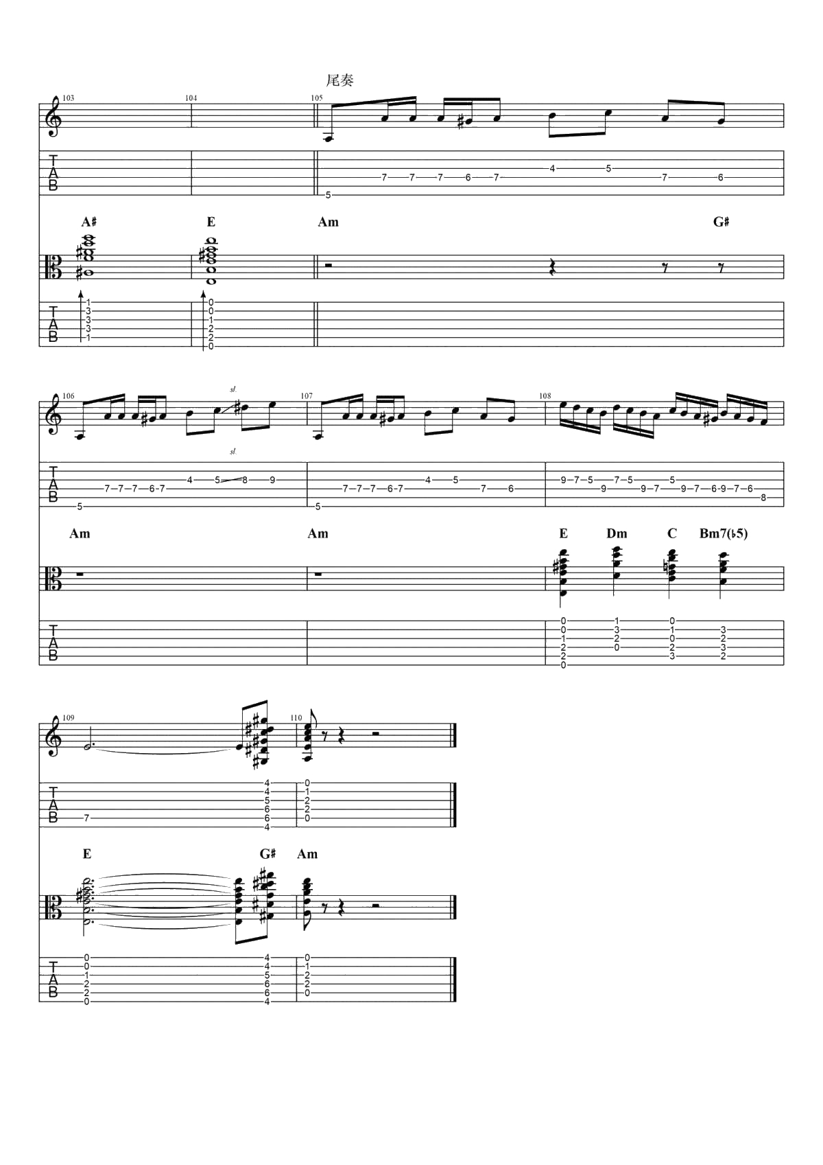 沙漠骆驼吉他谱-原版六线谱-展展与罗罗-完整13