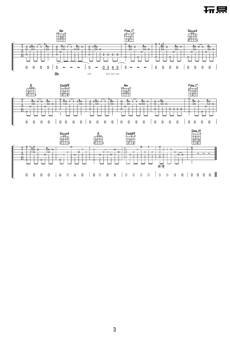 Last Christmas 吉他谱-Taylor swift-弹唱3