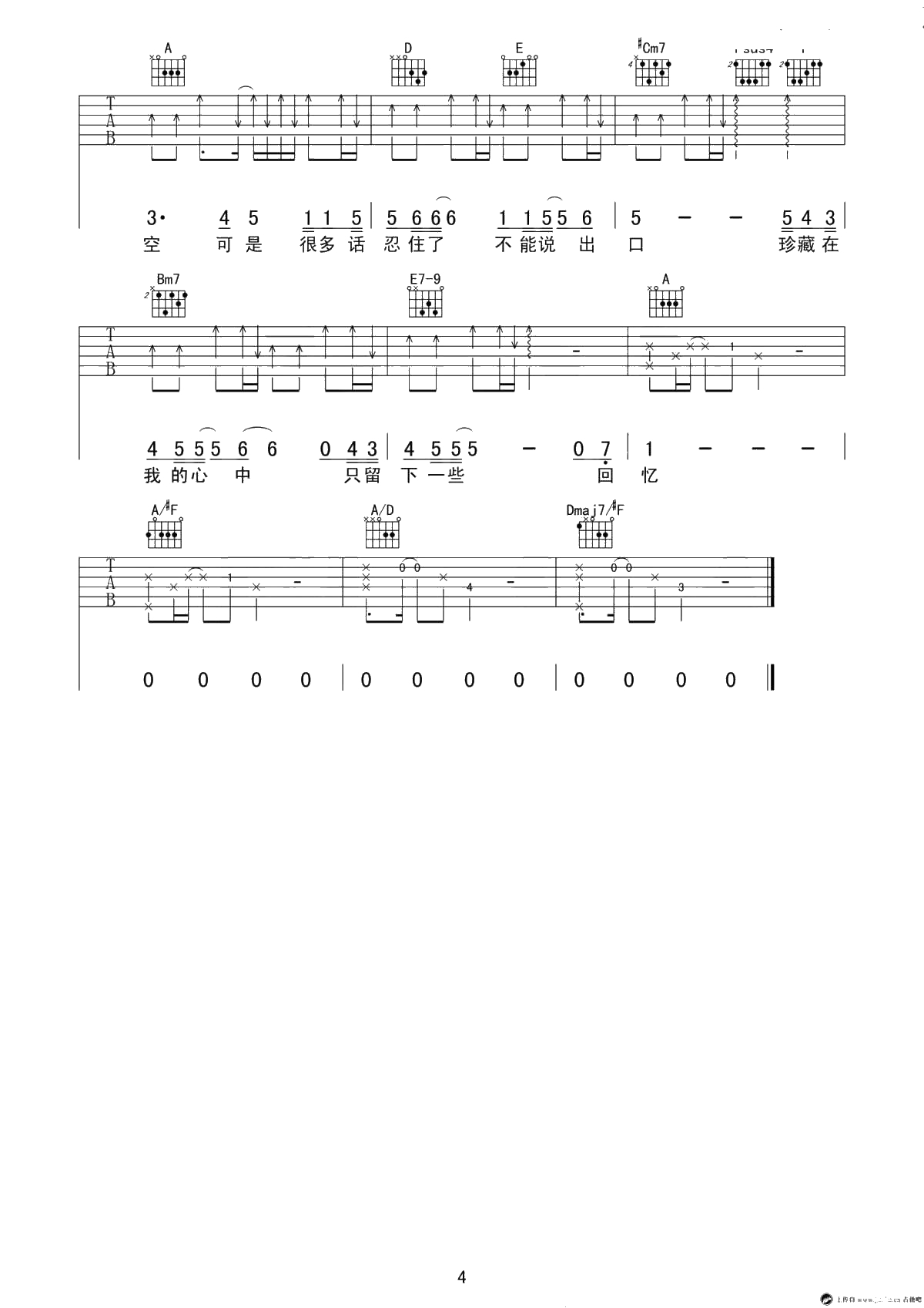 从你的全世界路过吉他谱-牛奶咖啡-高清4