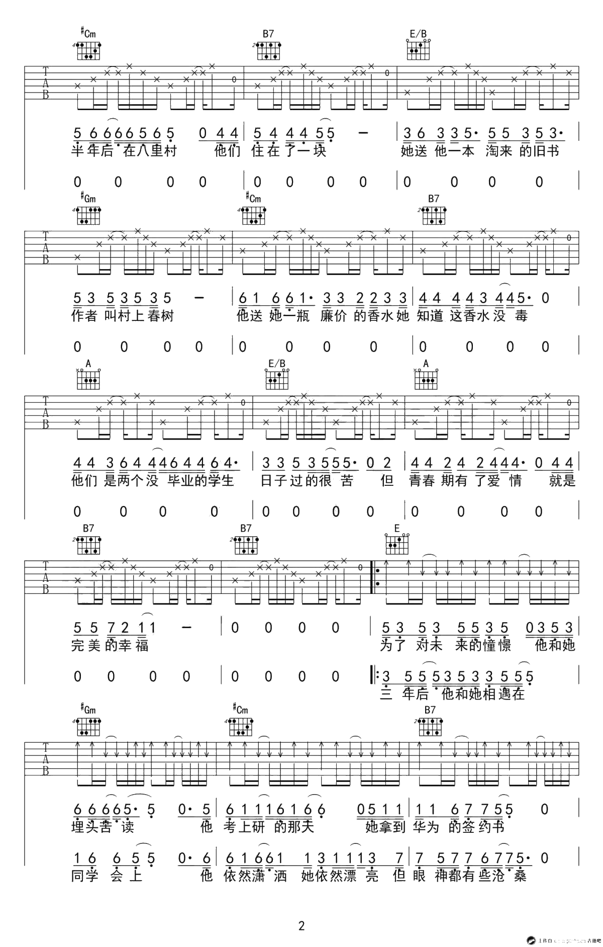 流川枫与苍井空吉他谱-弹唱谱六线谱-完美版2