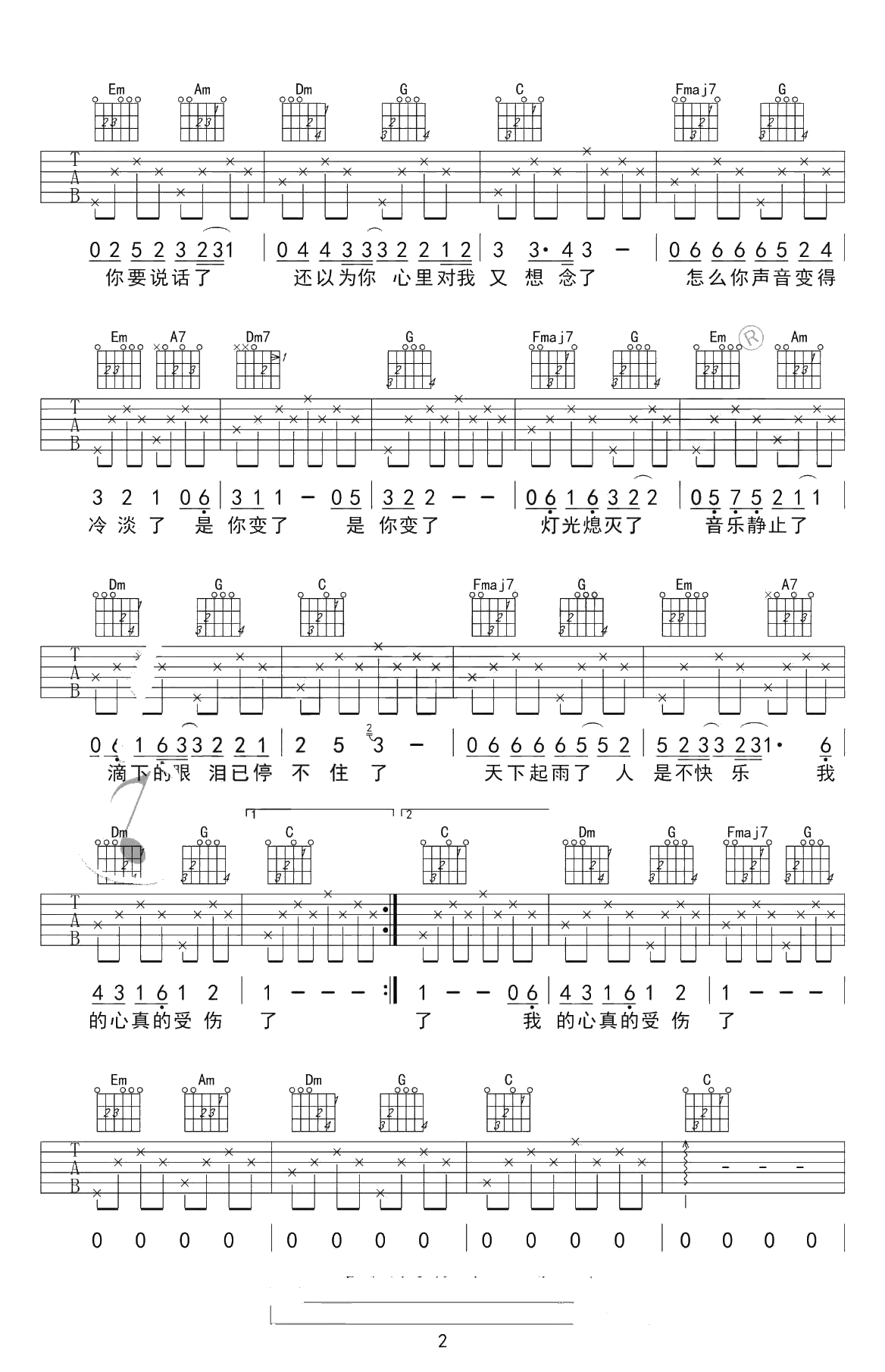 我真的受伤了吉他谱-C调简单版-张学友/田馥甄2