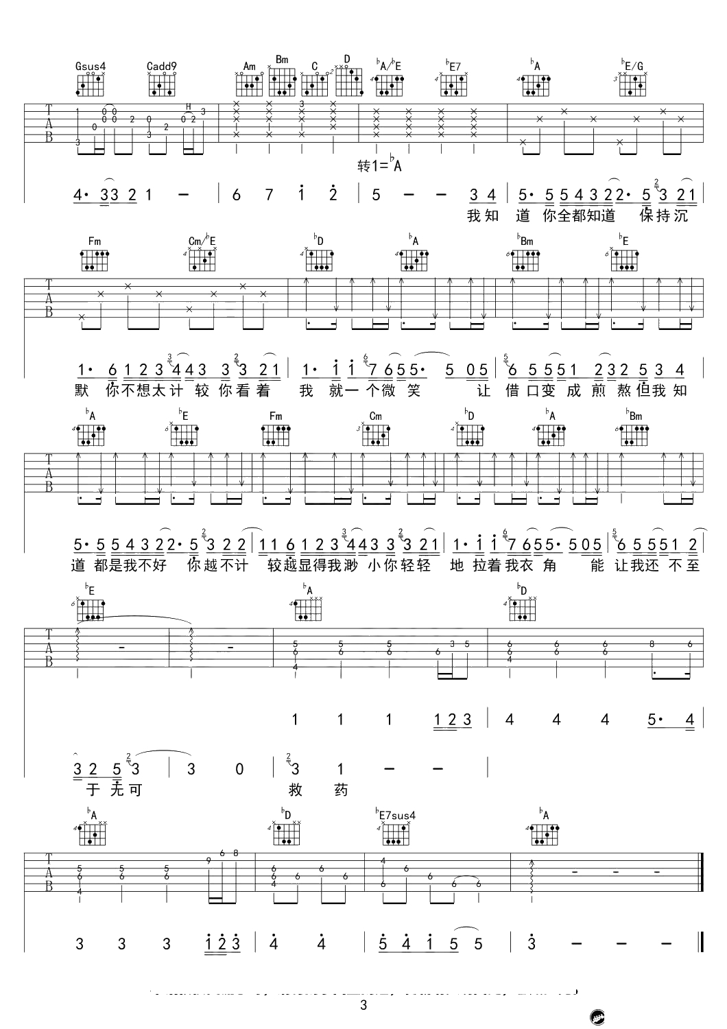 我知道你都知道吉他谱-薛之谦《胜女的代价》插曲3