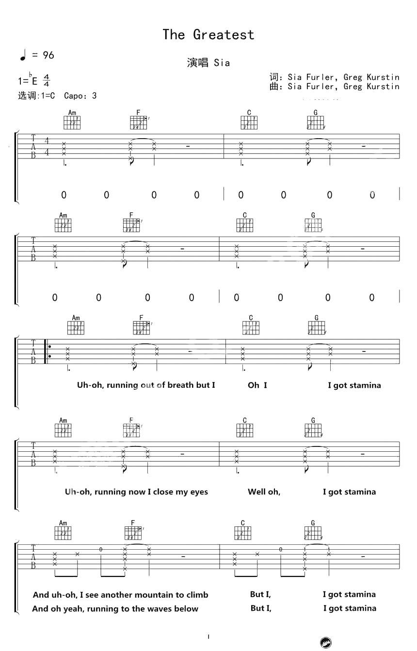 The Greatest吉他谱-Sia-C调弹唱谱-1